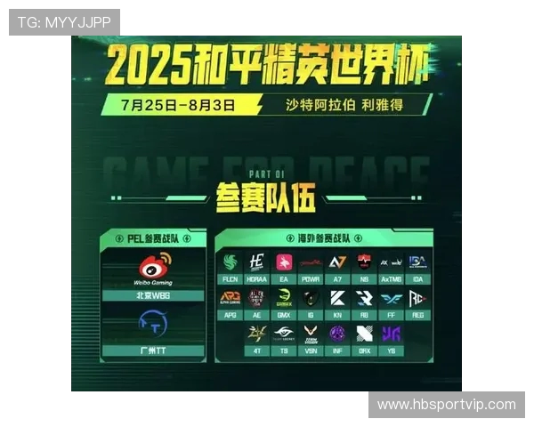 和平精英赛事分析：深入探讨FPX战队的实力与战术优势